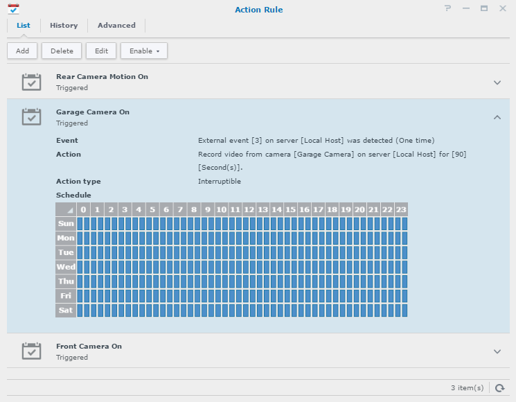 Resource Utilization 2